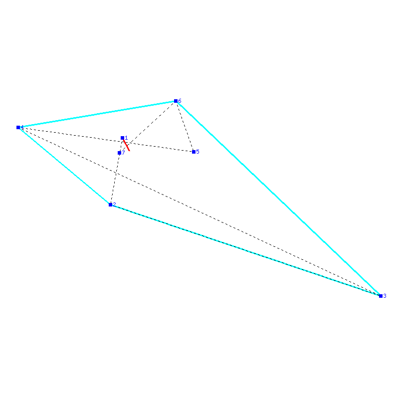 Flugauswertung